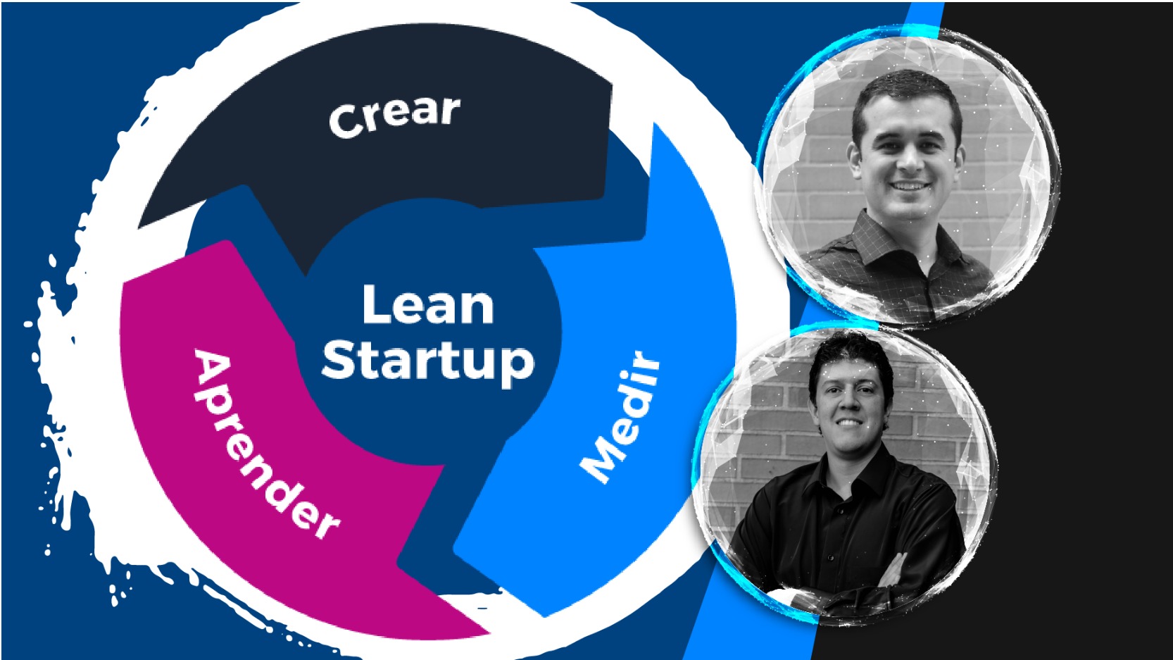 Conceptos básicos de Lean Startup Management y Agilismo.